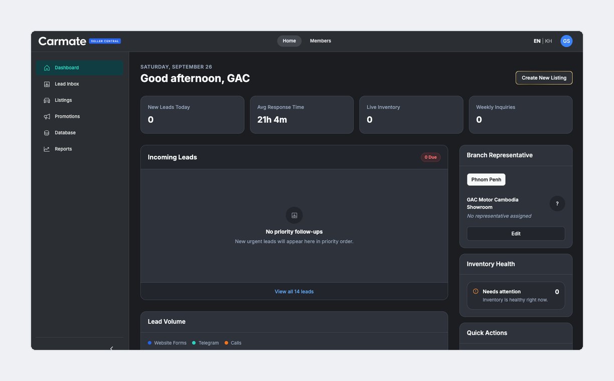 Seller Central dashboard for an official brand