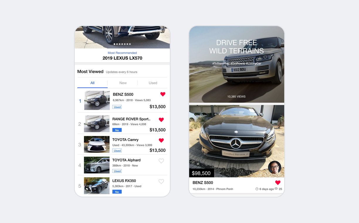 Original app: most-viewed ranking and listing feed
